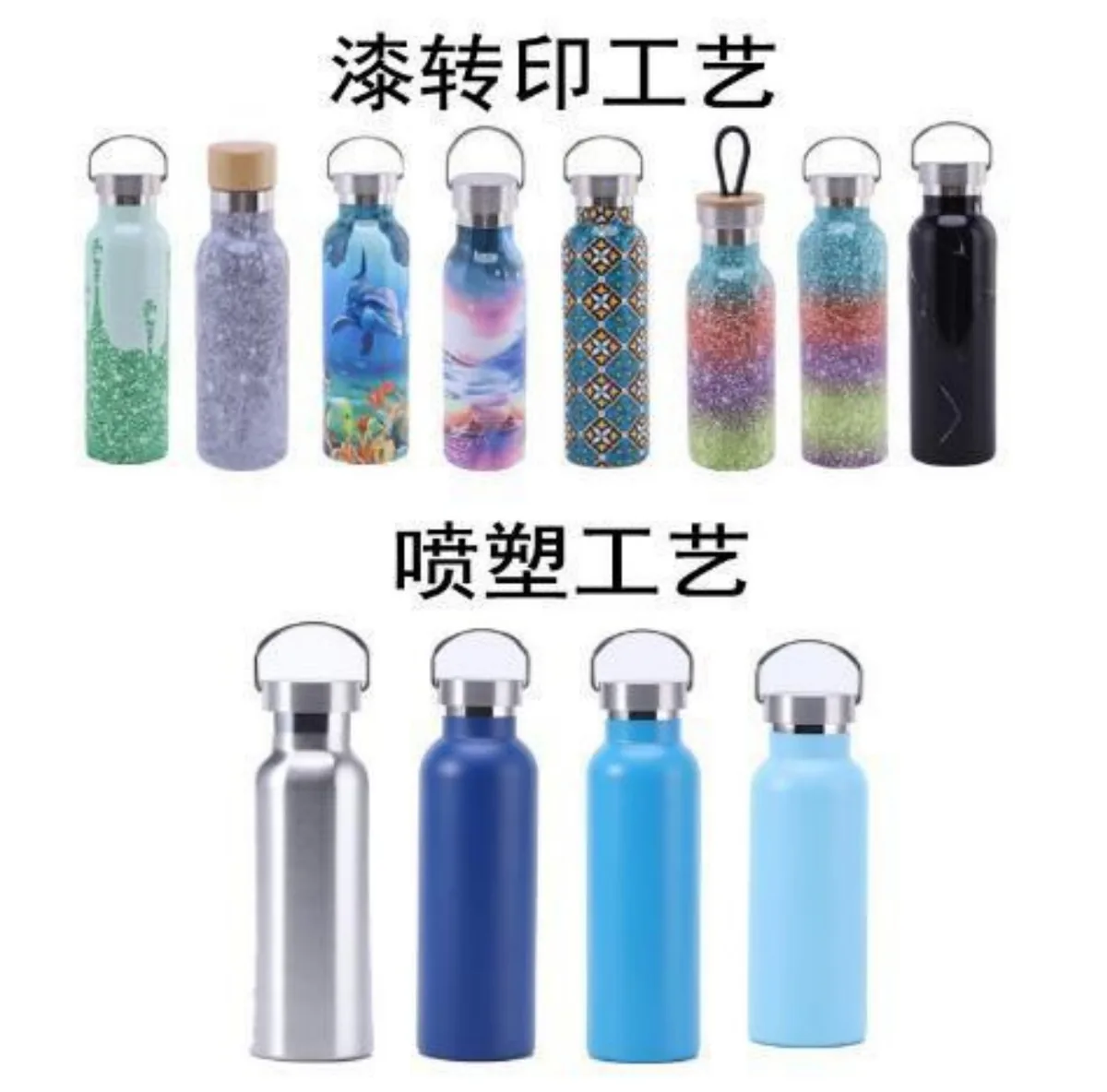 Wide-Mouth Flask 2
